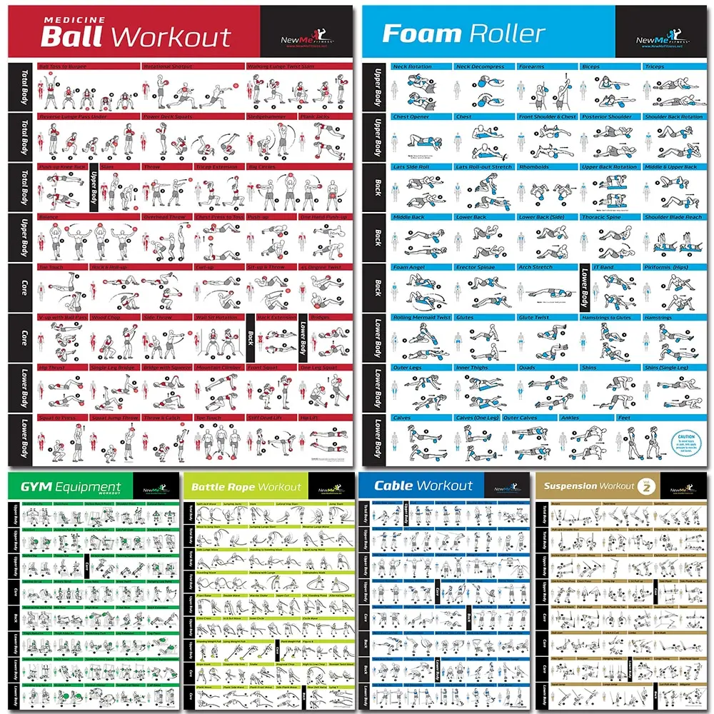 Fitness Workout Poster with Dumbbell  Kettlebell Exercise Guides Gym Training Canvas Art for Home Decor
