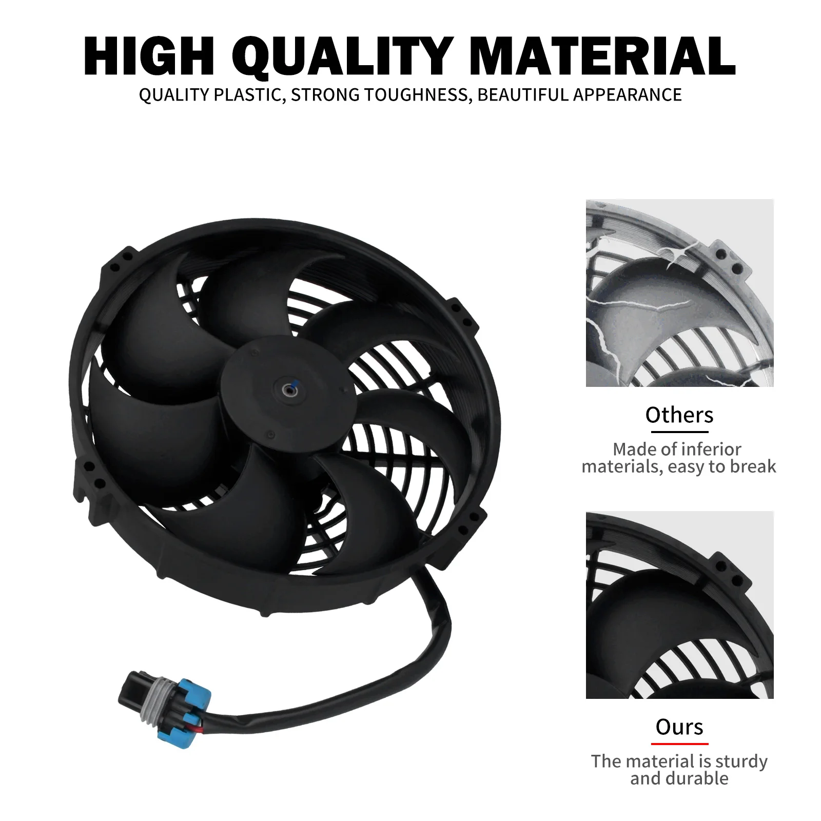 Motorcycle Radiator Cooling Fan CoolFlow 12V Plastic Black Assembly For Harley Sportster S RH1250 2022-Up Engine Cooler Fan Set
