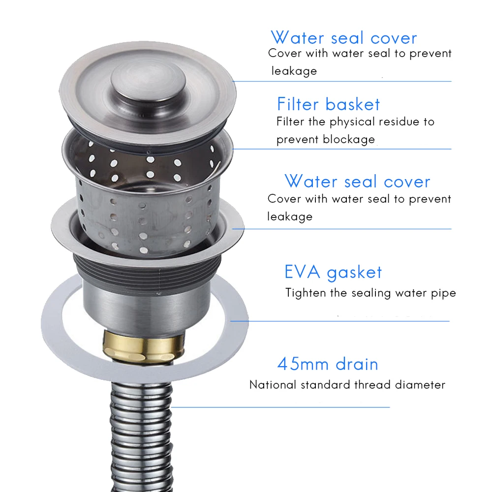 

Кухонная пробка для раковины из нержавеющей стали, сливная труба для раковины с одним шаром, аксессуары для канализации в ванной, кухонная корзина