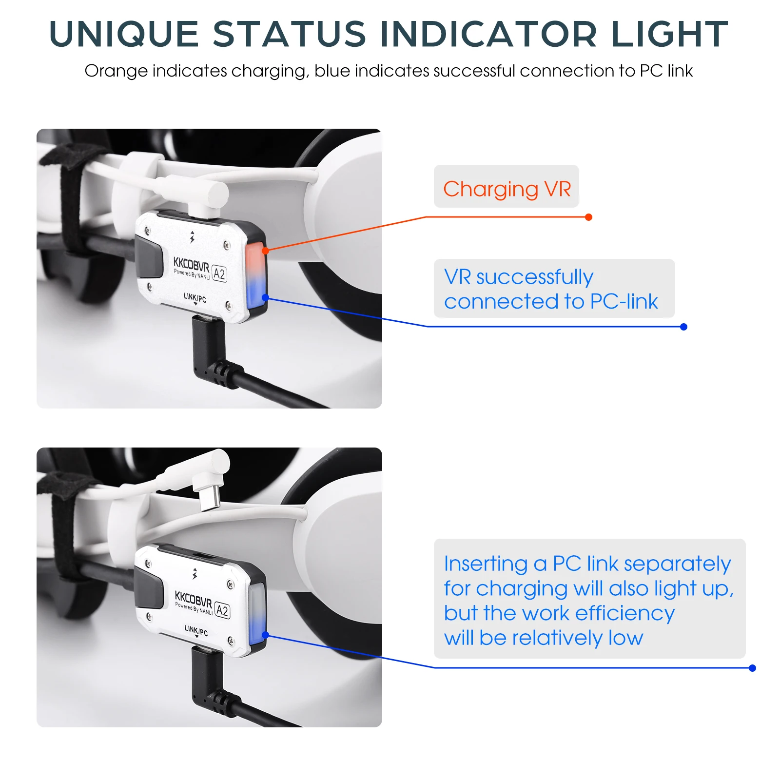 KKCOBVR A2, 퀘스트 1, 2, ProPico4, VR 링크 케이블 어댑터, 데이터 전송, 안정적인 충전 전류