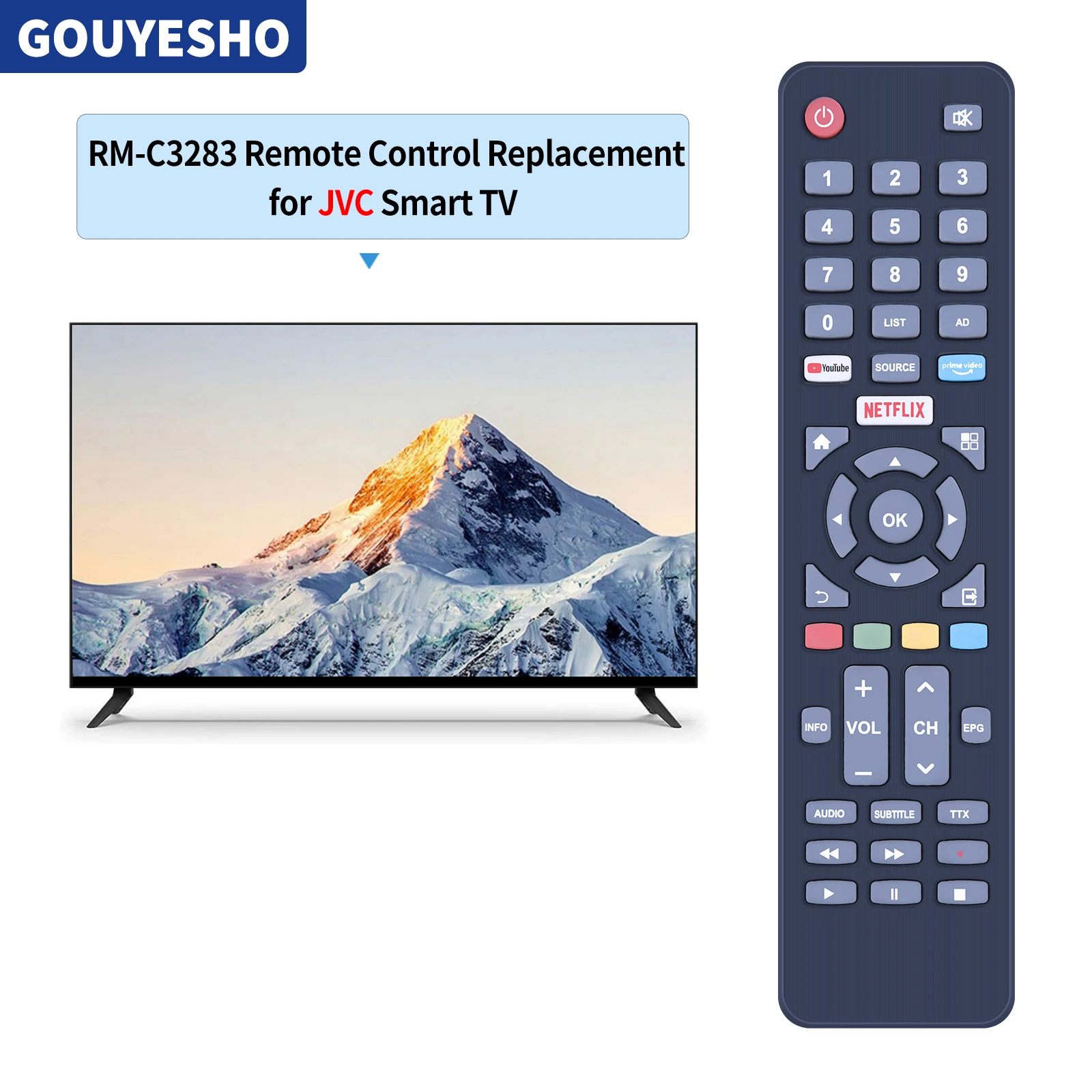 New RM-C3283 Remote Control for PRISM+ JVC SANSUI Smart TV