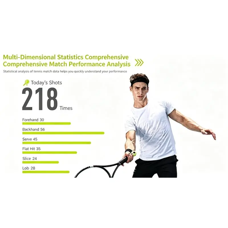 HOTB72A Professional Tennis Serve Speed Meter, Motion Capture Analyzer With Bluetooth, Performance Training Tracker