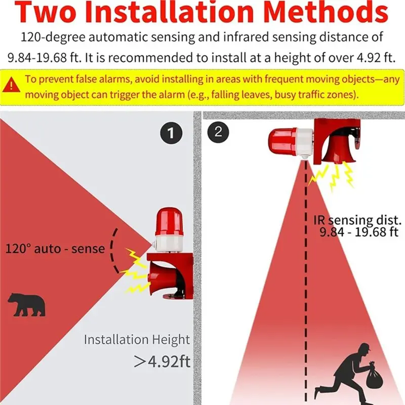 A24U PIR Human& Animal Detection Motion Sensor Security Alert, 120Db& Red Strobe, Outdoor Guard For Home Yard Farm