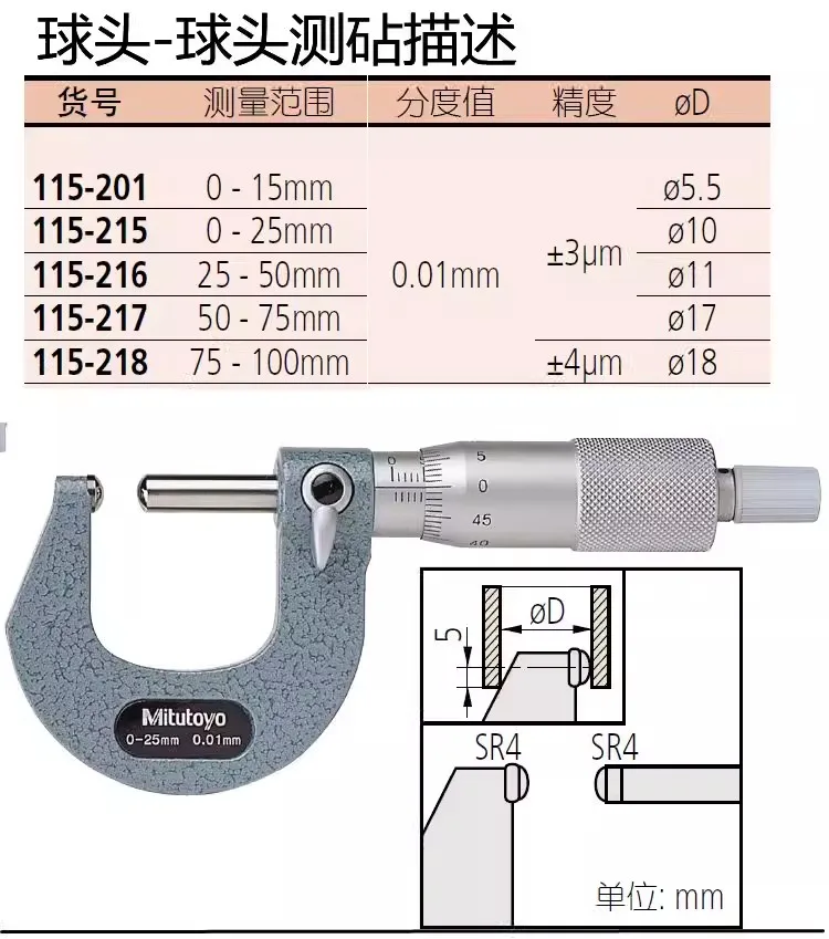 Mitutoyo Kuliste mikrometry czołowe, zakres 0-25 mm 115-215 Made in Japan Micrometro Digital