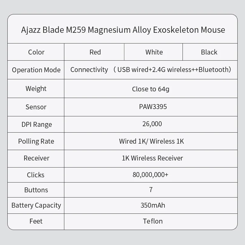 Mouse Bluetooth Ajazz M259 Mouse wireless USB 2.4G Mouse da gioco a tre modalità Paw3395 Accessori da gioco leggeri 8K Laptop Pc Office