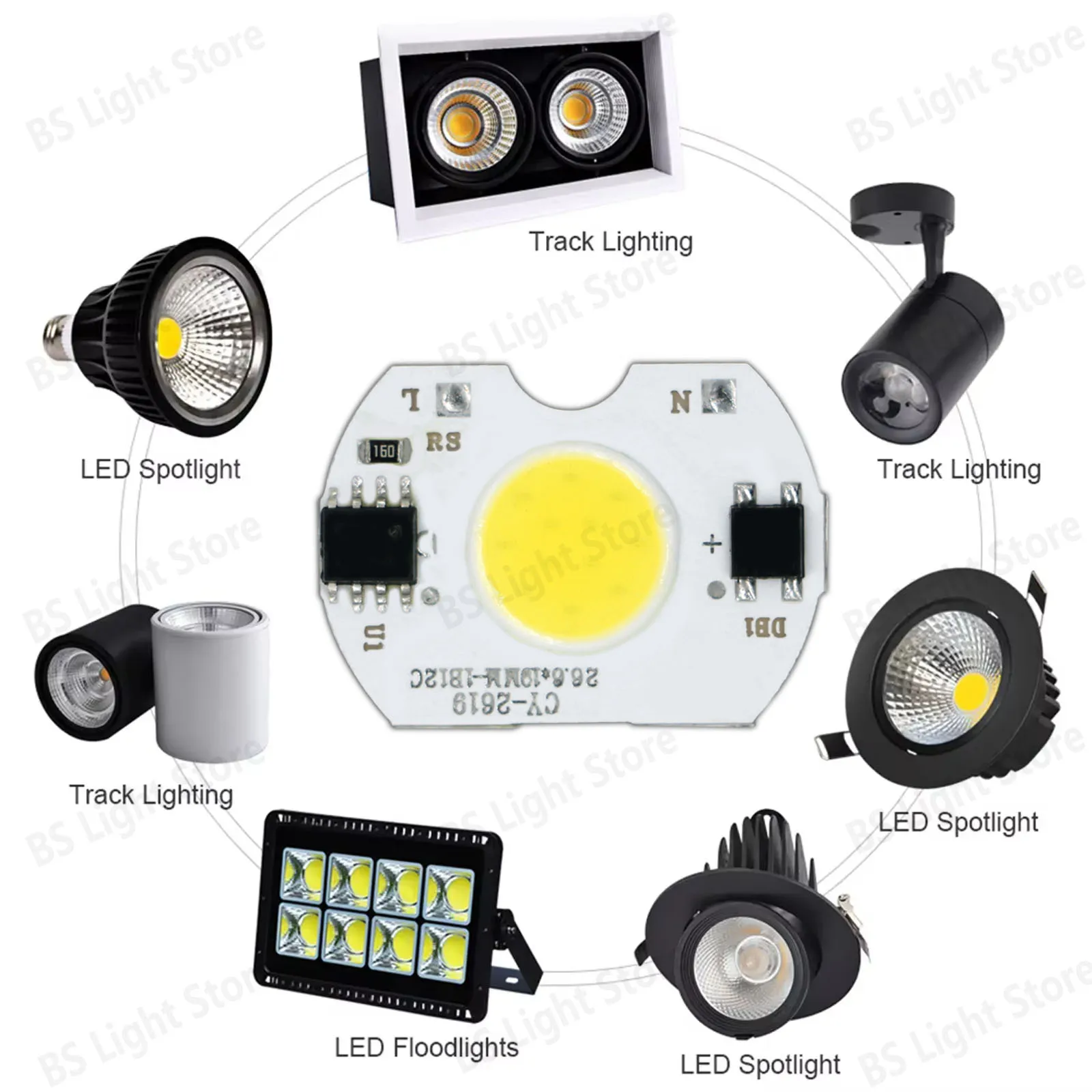 10 szt. LED COB dioda 5W COB Chip 220V Smart IC Bez Sterownika DIY Reflektor Żarówka LED Reflektor Zewnętrzny Chip Lampy — zdjęcie 5