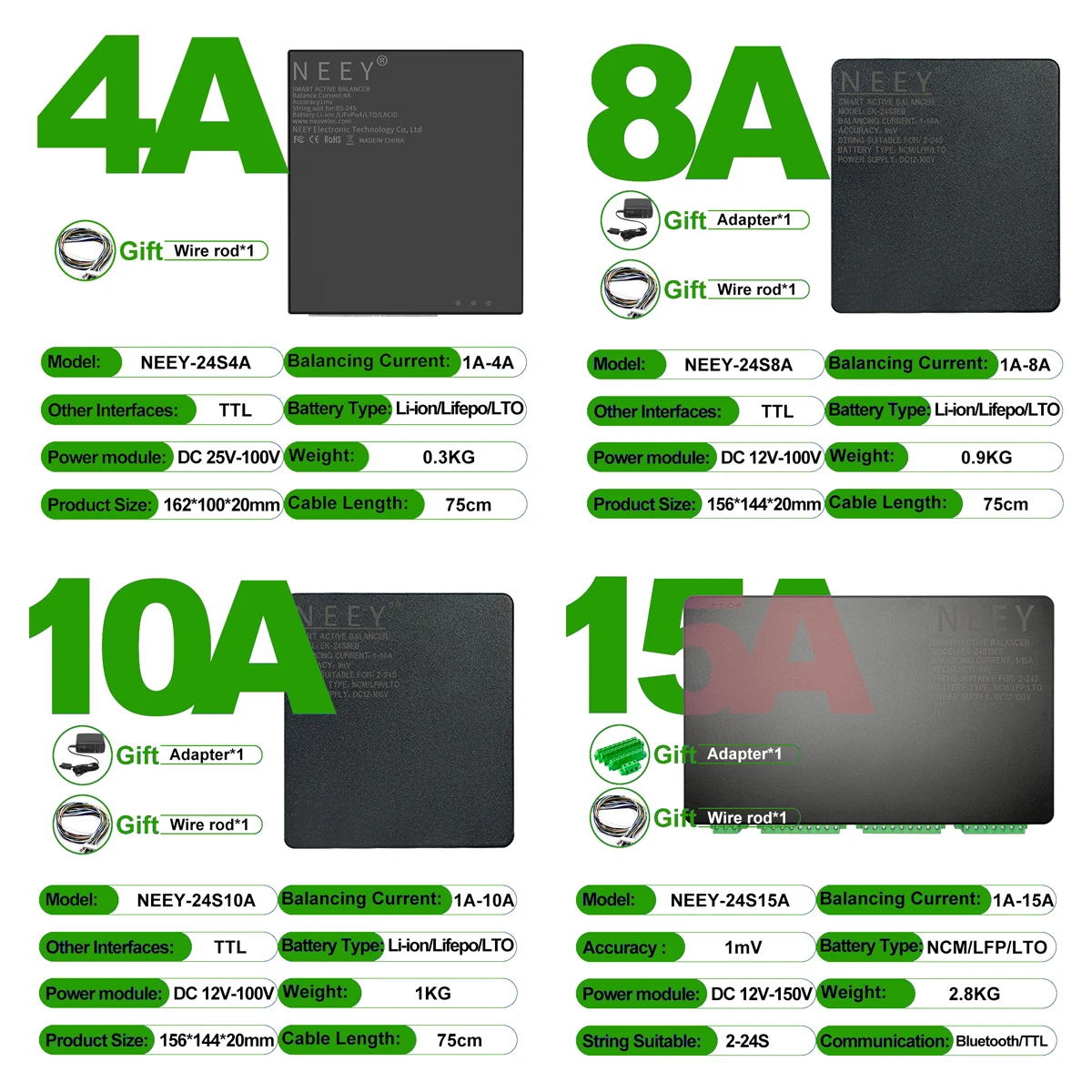 

Активный балансировочный адаптер 4TH NEEY 4A 8A 10A 15A для LiFePO4 аккумуляторов, интеллектуальное выравнивание энергии, 2S 3S 4S 5S 6S 7S 8S 14S 16S 24S Li-ion