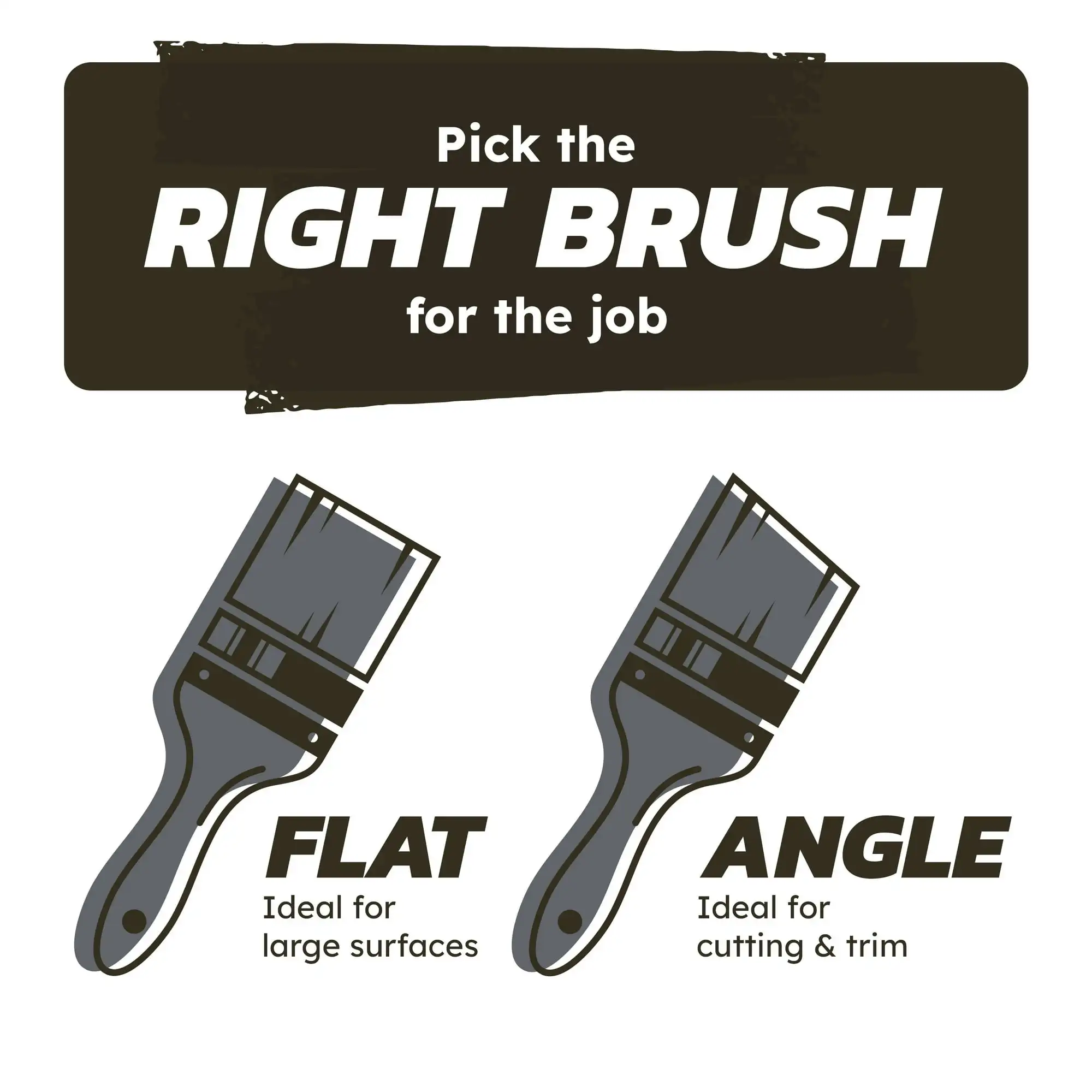 Ensemble de pinceaux en polyester mélangé, 3 pièces, BETTER