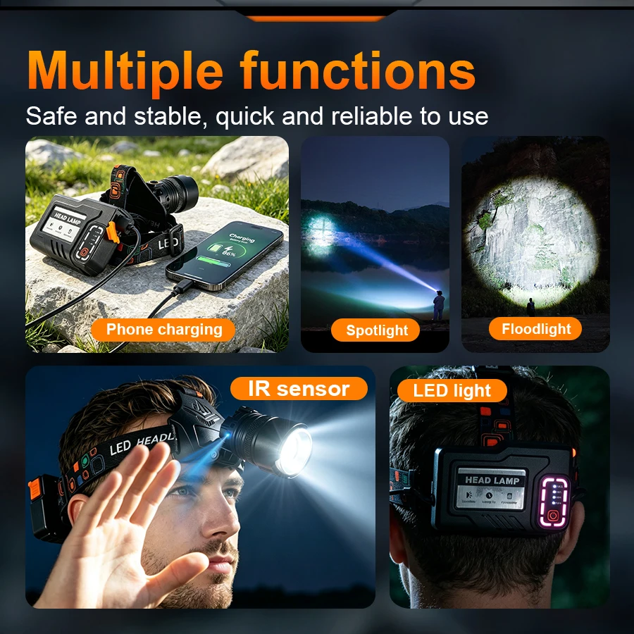 Linterna Frontal Súper Brillan - Headlamp Tactical Bright reseña y precio
