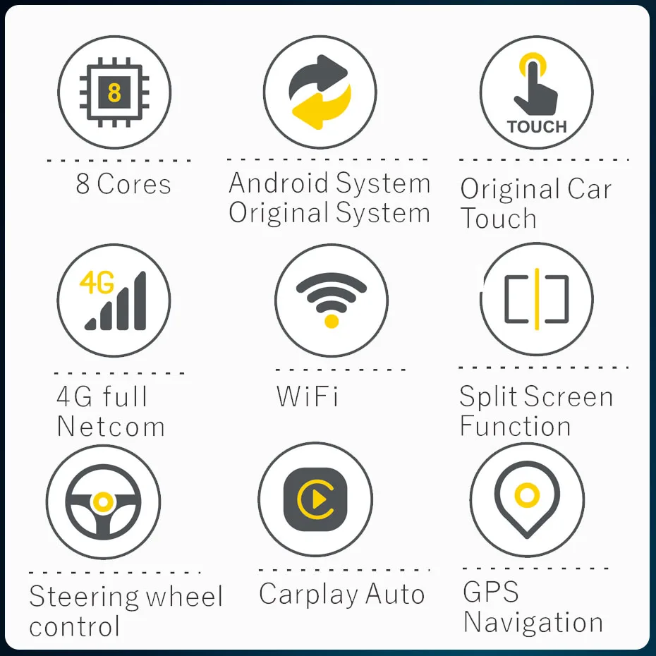 For GAC Trumpchi GS8 / M8 / E9 2023-2024 Original System Upgrade Dual System Android 12 Snapdragon 665 QCM 6125