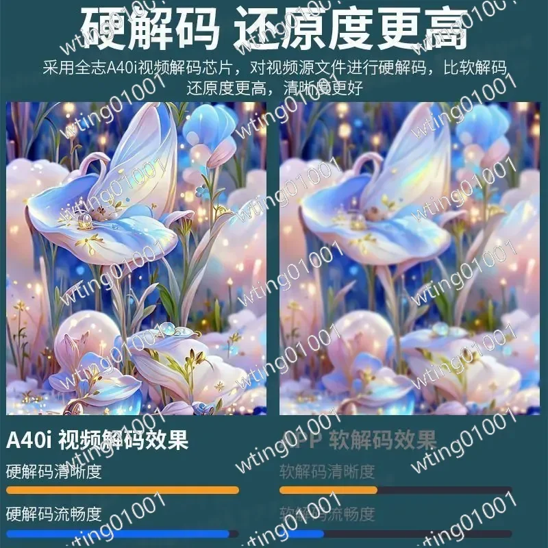 for Photon Virtual 3D Holographic Fan Projector Naked Eye LED Floating Rotating Air Imaging Advertising Display Machine