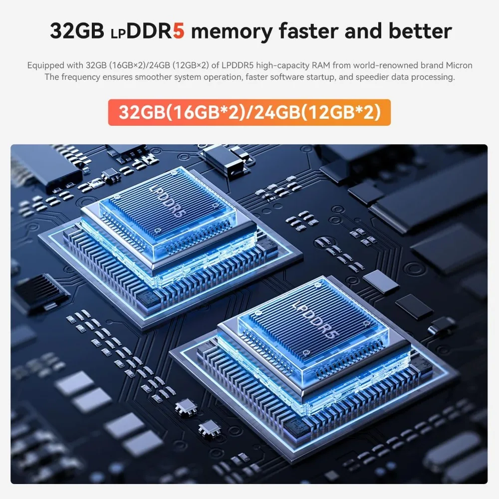 AMD Ryzen 7 6800U Mini PC 24GB DDR5 500GB SSD Dual 4K Display WiFi 6 BT5.2 Dual LAN