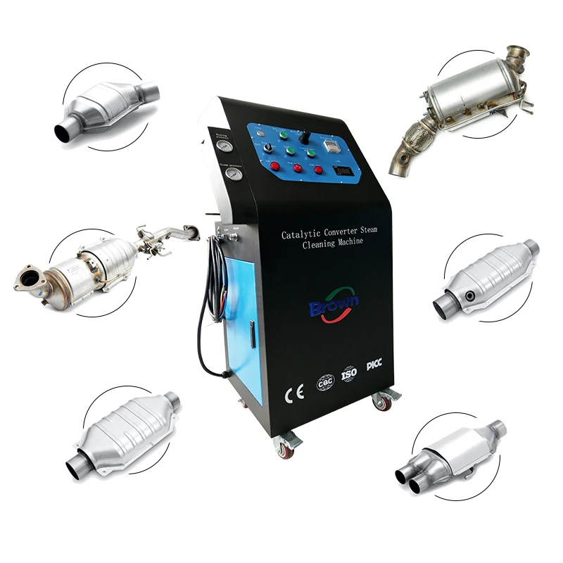 Catalytic Converter…