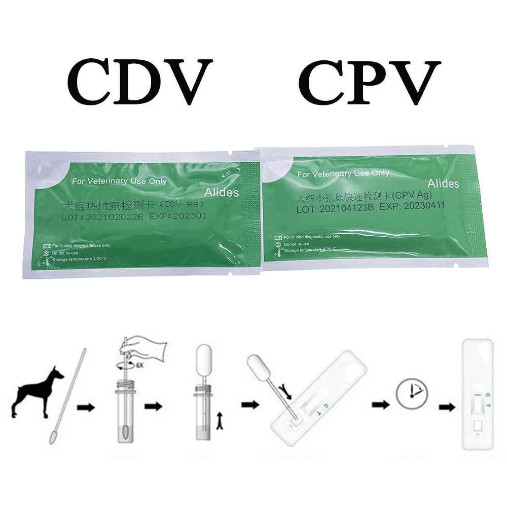 Canine CDV CPV Distemper Parvovirus Test Paper Kit Raid Strip Card Pet Dog Home Hospital Clinic Use Health Detection Supplies