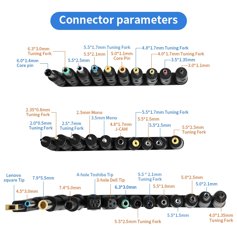 Adaptador ajustable de CA y CC, fuente de alimentación de pantalla LED de 12V, 220V a 3V, 5V, 9V, 12V, 24V, 36V, con conector Jack de CC