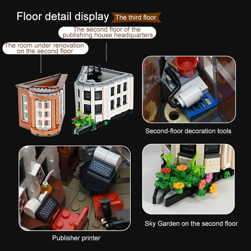 Juego de edificios de casa de hierro plano, 4500 Uds., 12 figuras, arquitectura de apartamento urbano, conjunto de bloques de construcción Modular, modelo, juguetes de regalo