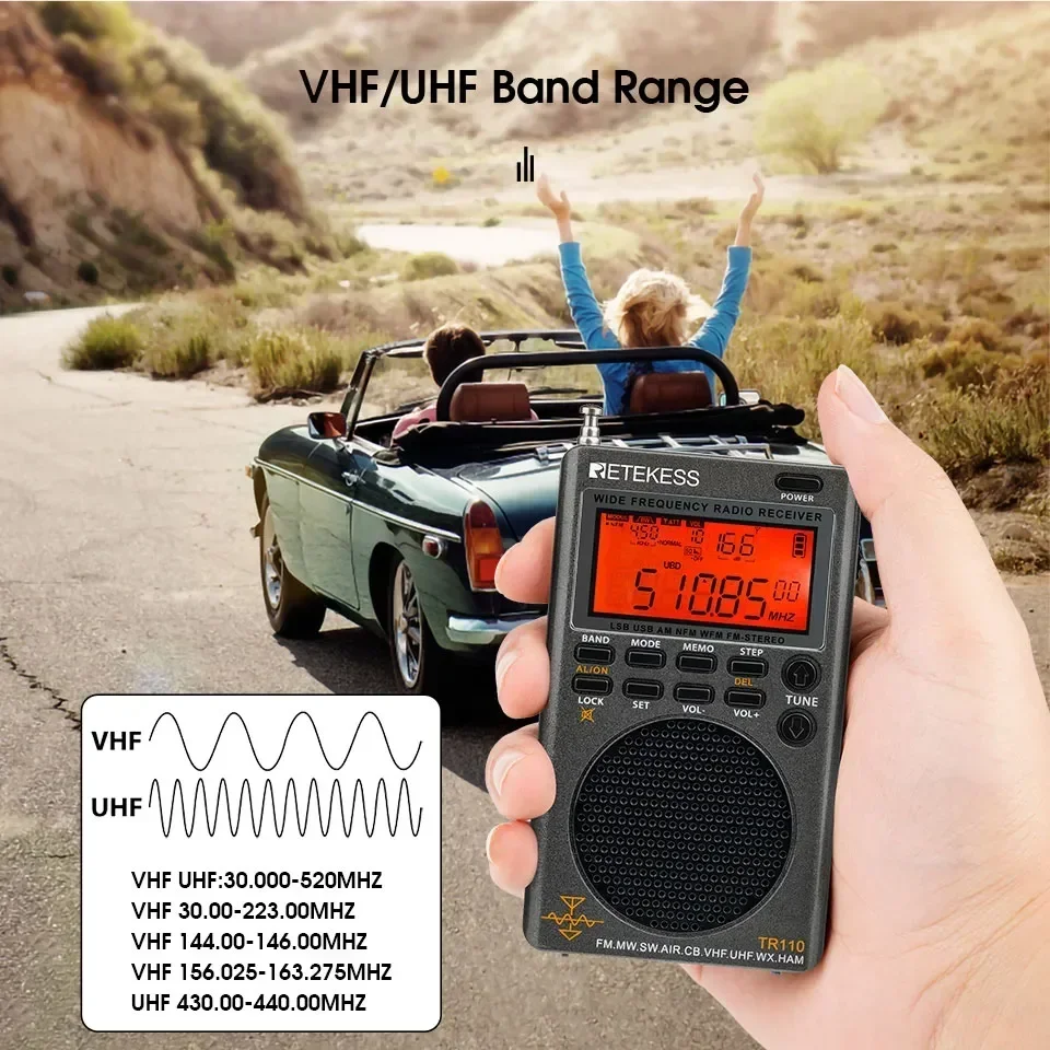 Retekess TR110 Portable SSB Shortwave Radio FM MW SW LSB AIR CB VHF UHF Full Band NOAA Alert Digital Radio Receiver for Outdoor