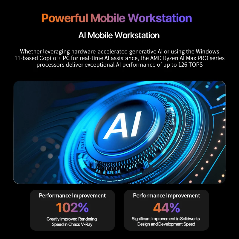 OpenClaw Ryzen AI Max+ 395 Mini PC for Windows 11 Pro 128GB LPDDR5X 2TB SSD WiFi 6 BT 5.2 Gaming Desktop Computer for AI - view 4