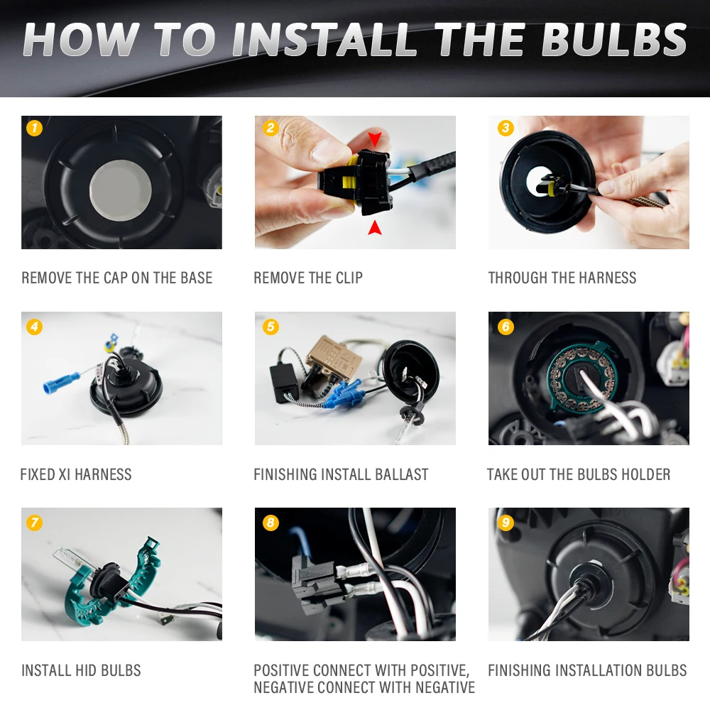 Archaische LED-Scheinwerfer passend für GOLF 7-Scheinwerfer mit sequentiellem Blinker 2014–2017 für Golf Mk7 mit 7,5-Look