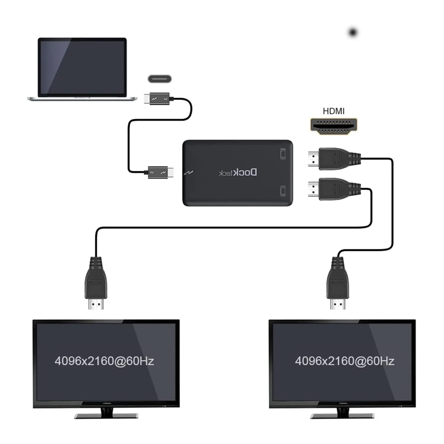 USB C Thunderbolt 3 to Dual HDMI 4K 60Hz Adapter USB C Docking Station Dual HDMI Adapter