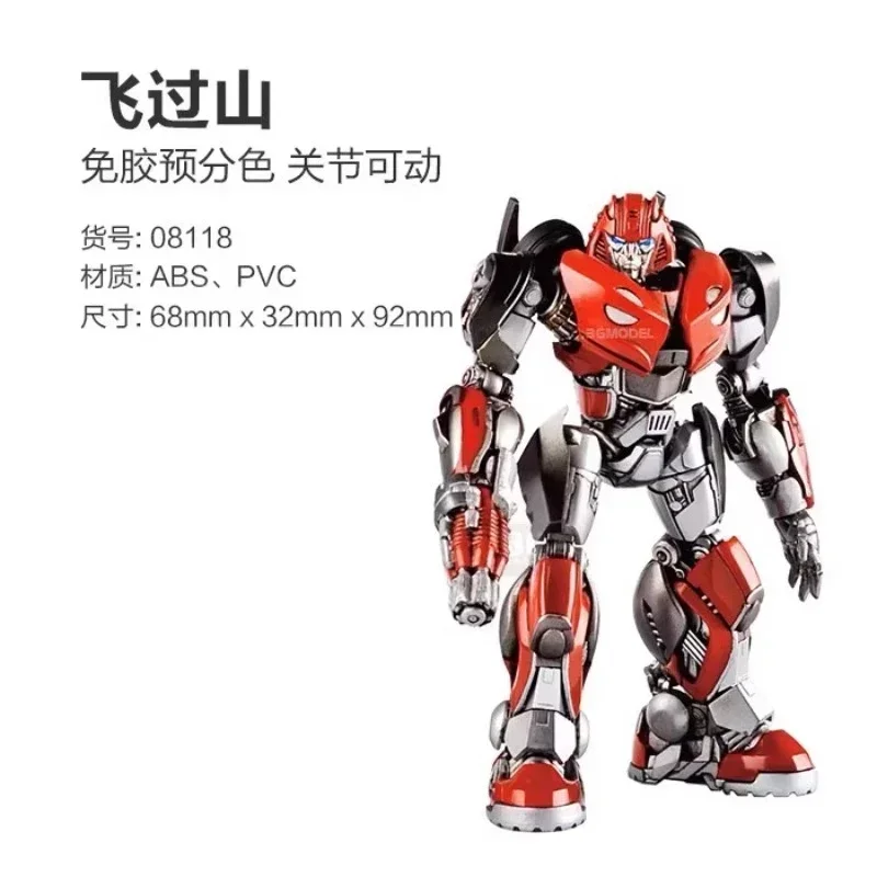 In Stock Transformi…