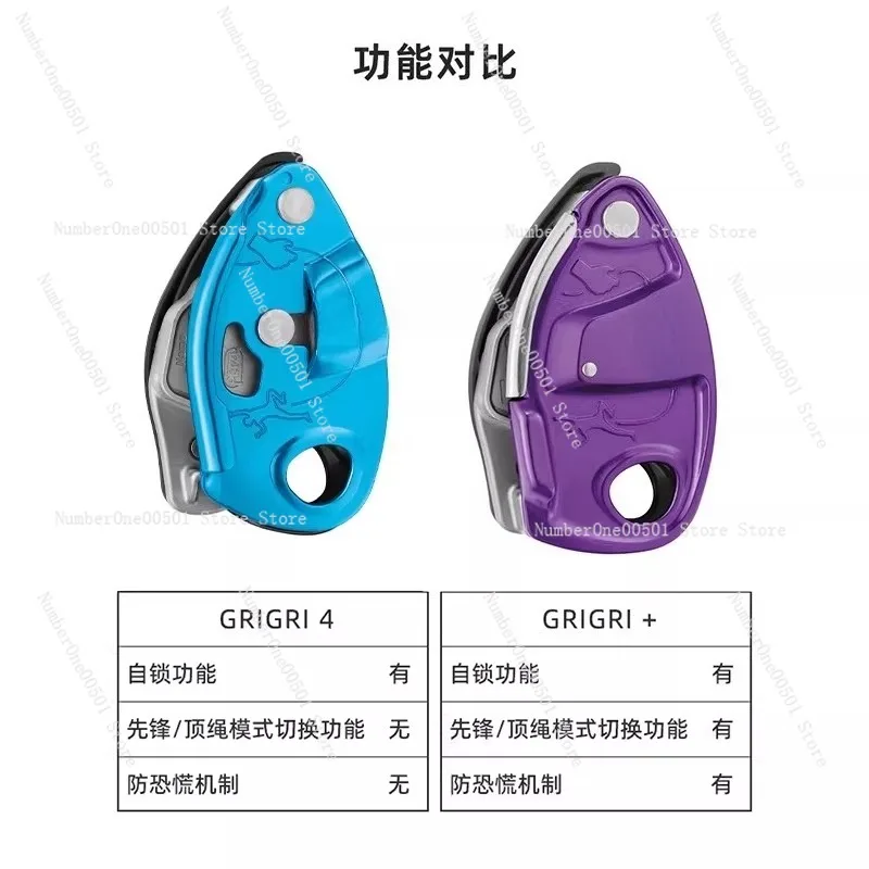 1098 Assisted Braking Belay Device Descender for Rope Fall Arrest