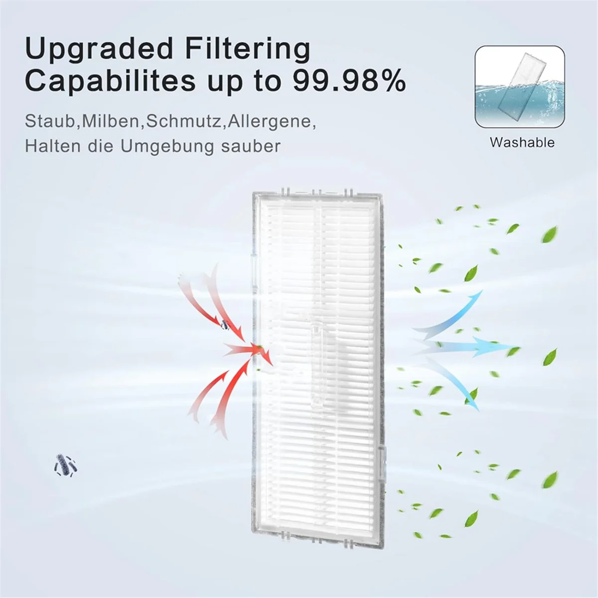 สําหรับ S7 MaxV Ultra/S7 Pro Ultra/S7 Max Ultra เครื่องดูดฝุ่นหุ่นยนต์หลักแปรงด้านข้าง Hepa Filter อะไหล่