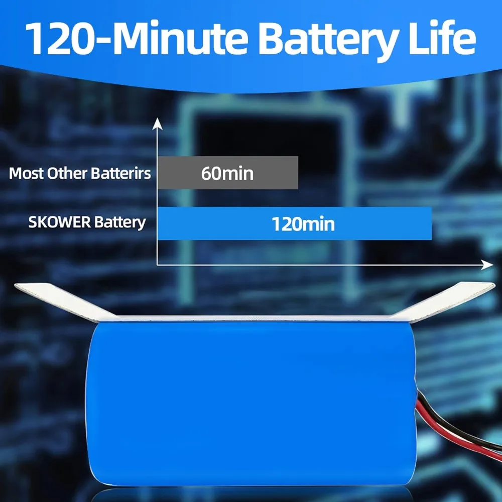 New 2600mAh Battery Replacement for Lefant M210 M210B M210P M213 M213S Robot Vacuum Cleaner 14.4V 36.3Wh