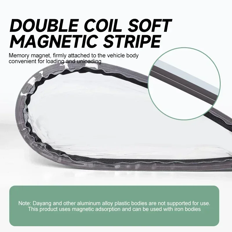 Universal Electric Vehicle Charger Port Cover Outdoor Waterproof Dustproof Protector for EV Cars SUVs Auto Accessories