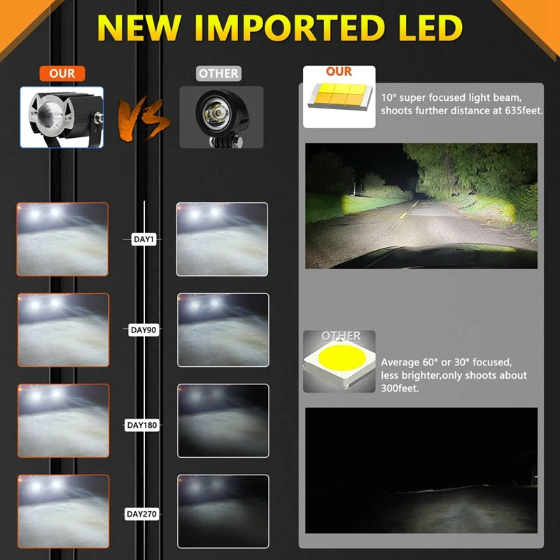 

Efficient 2Piece LED Pod Lights LED Off Road Lights Driving Fog Auxiliary Work Lights Pod 60W 6000Lm Amber/Yellow White Dual Col