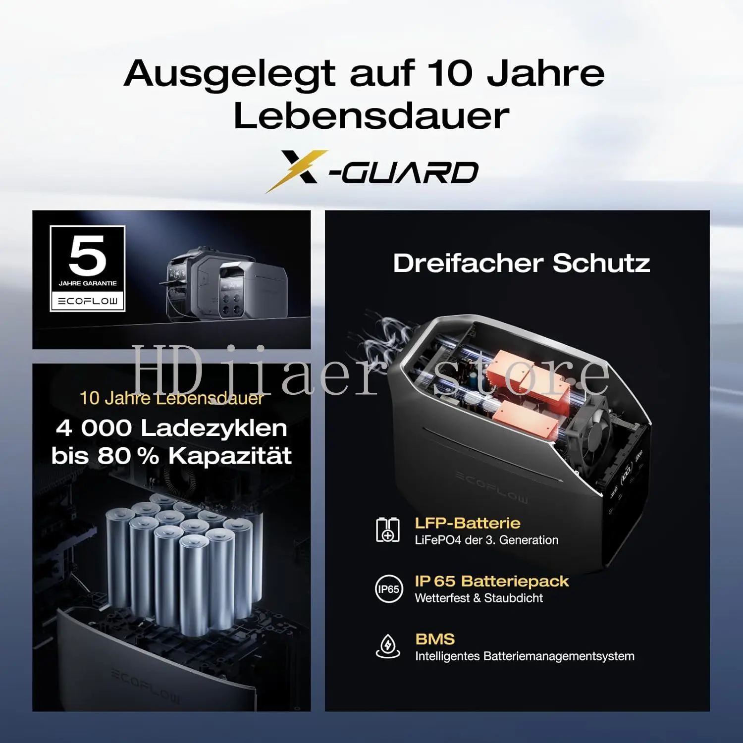 1 kWh - German 3PlusEU high-power lithium iron phosphate, outdoor mobile power supply European standard