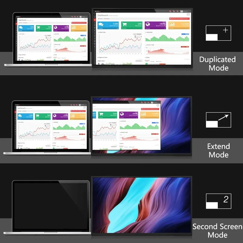 شاشة محمولة مقاس 18.5 بوصة + كم 120 هرتز 1080 بكسل، 100% sRGB FHD HDR USB HDMI مع شاشة مكتب كمبيوتر محمول محمول رفيعة للغاية VESA، f #6