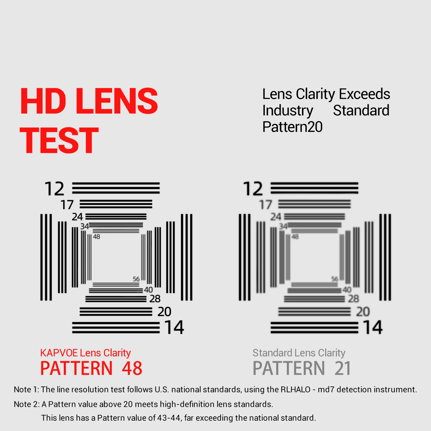 KAPVOE اللونية الدراجات النظارات الشمسية الرجال الطريق القيادة الدراجة نظارات الرياضة في الهواء الطلق الدراجات المشي لمسافات طويلة النساء دراجة UV400 نظارات