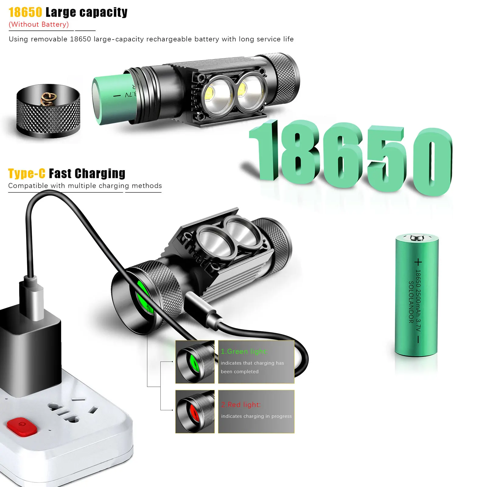 Fotografia 4: Lanterna de Cabeça LED para Uso Externo com Memória, Funciona com Bateria 18650, Tipo USB C, Indicador de Bateria, Lanterna para Pesca