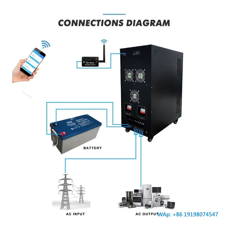

7KW 8KW 10KW 48V 96V to 220V DC to AC Pure Sine Wave Off Grid Solar Inverter