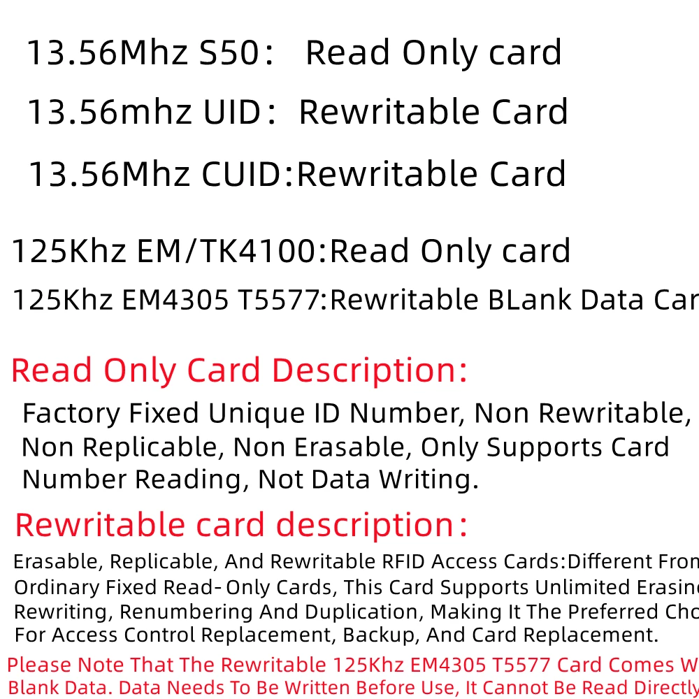 1Pcs 13.56MHZ IC NFC CUID UID S50/125Khz ID EM4100 TK4100 EM4305 T5577 RFID Rewritable/ Read-Only Access card Tags Keyfob