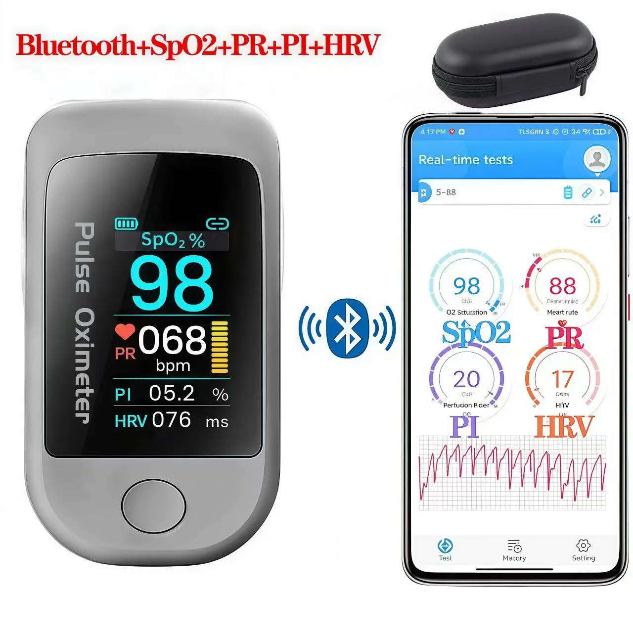 

Многофункциональный Bluetooth-монитор кислорода в крови, пульс HRV на кончиках пальцев, частота сердечных сокращений и насыщенность кислорода в крови, бесплатное приложение