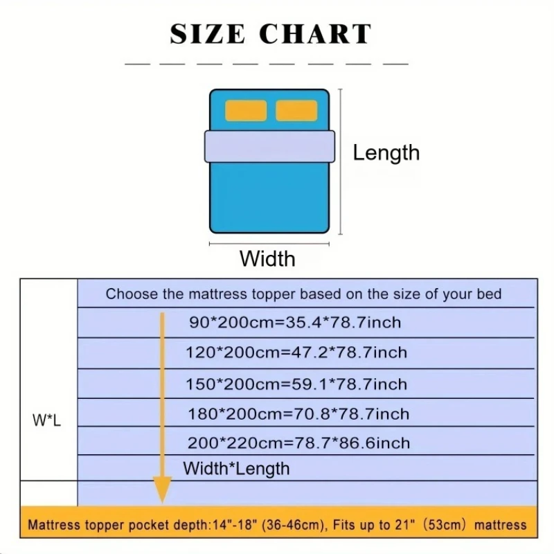 Foldable Student Dormitory Mattress 10cm Thickened Household Single and Double Non-slip Mattress Ideal for All Seasons Matelas