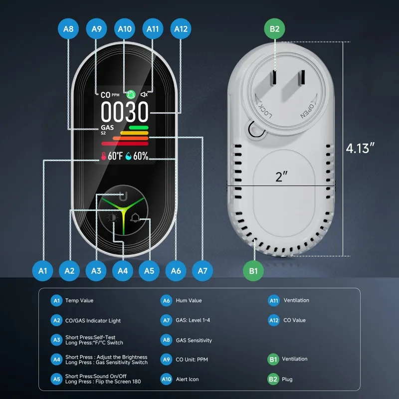 

ABZW GAS Leak Detector Carbon Monoxide CO CH4 Methane Combustible Plug In Leakage Coal Alarm Sensor EU Style EU PLUG
