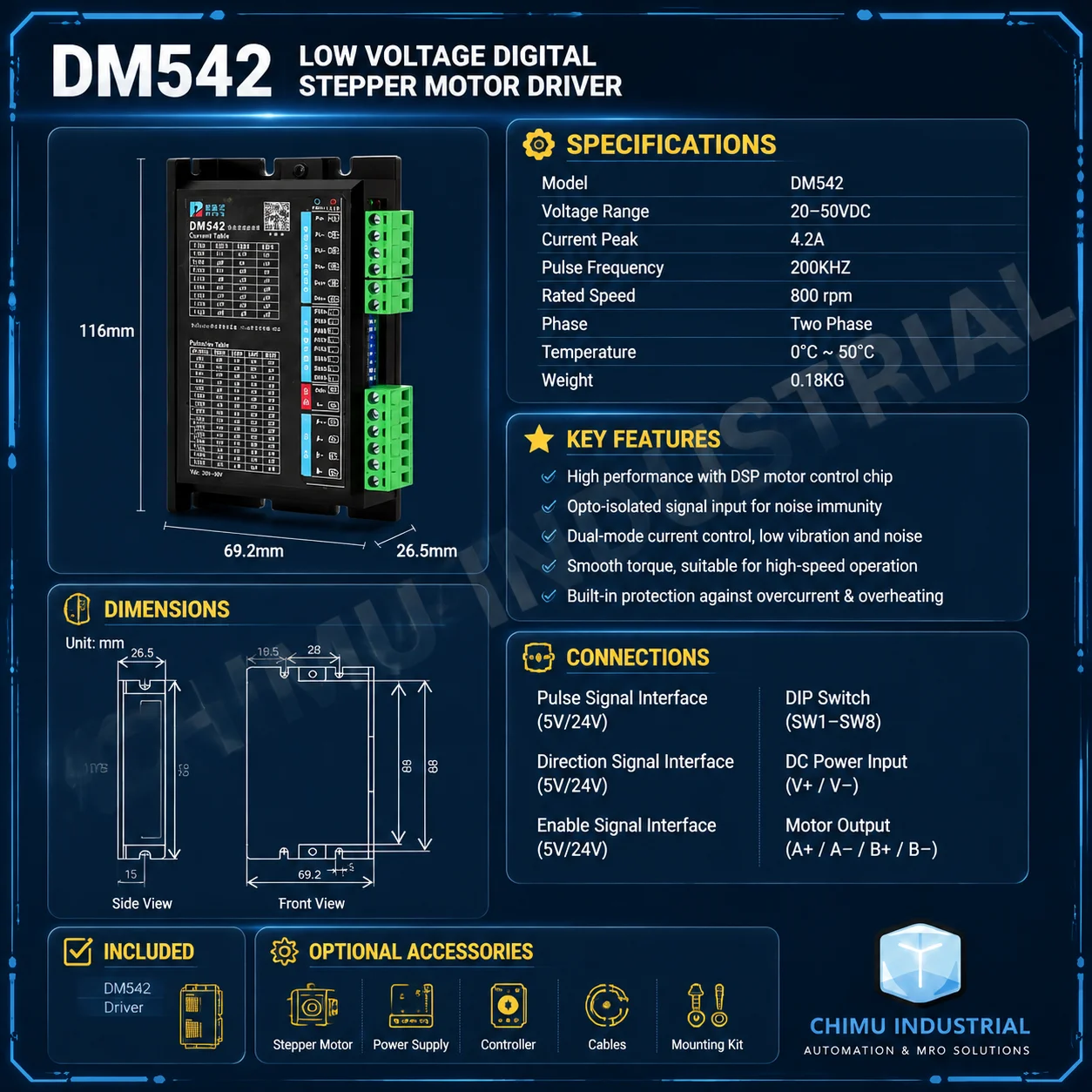 【CHIMU INDUSTRIAL】 für DM542 Z – Nema 17 Stepper Bewertung und Preis