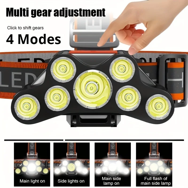 7 LED High Power Headlamp USB Rechargeable Head Flashlight Lantern Torch 4 Modes Waterproof Built-in Battery Camping Fishing