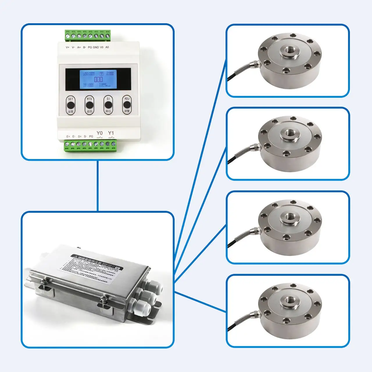 

4 load cell + Amplifier indicator
