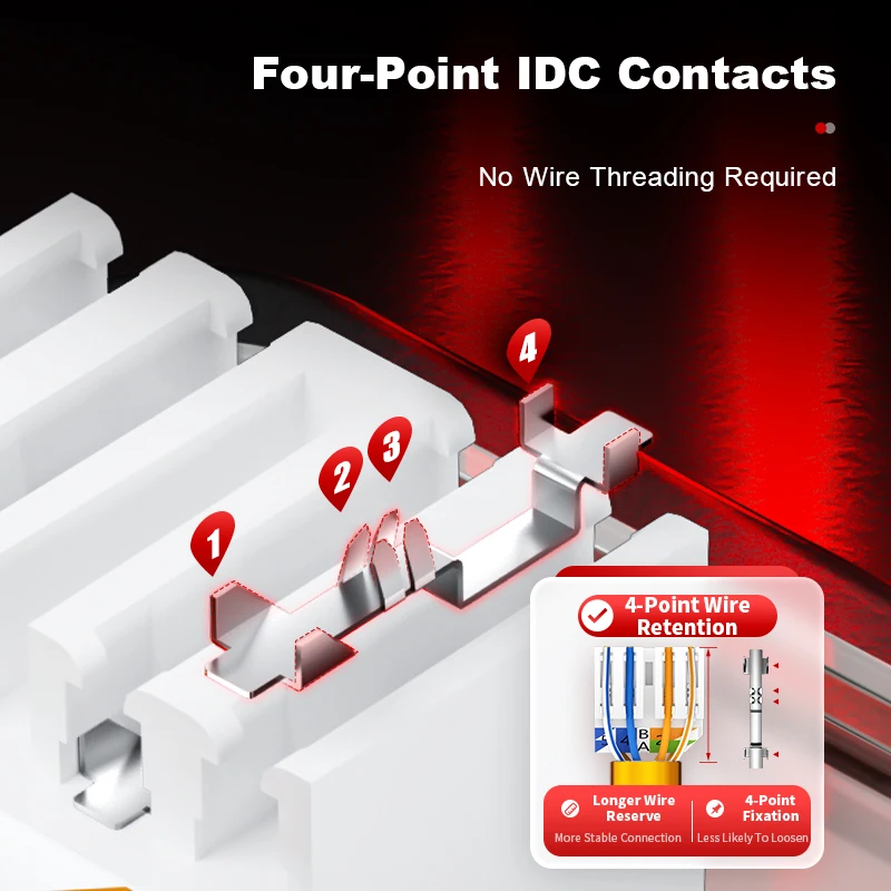 ROVLL CAT6 RJ45 Connector Toolless Shielded Ethernet Termination Plug 1Gbps Gigabit Network Cable Zinc Alloy Housing EMI Protect