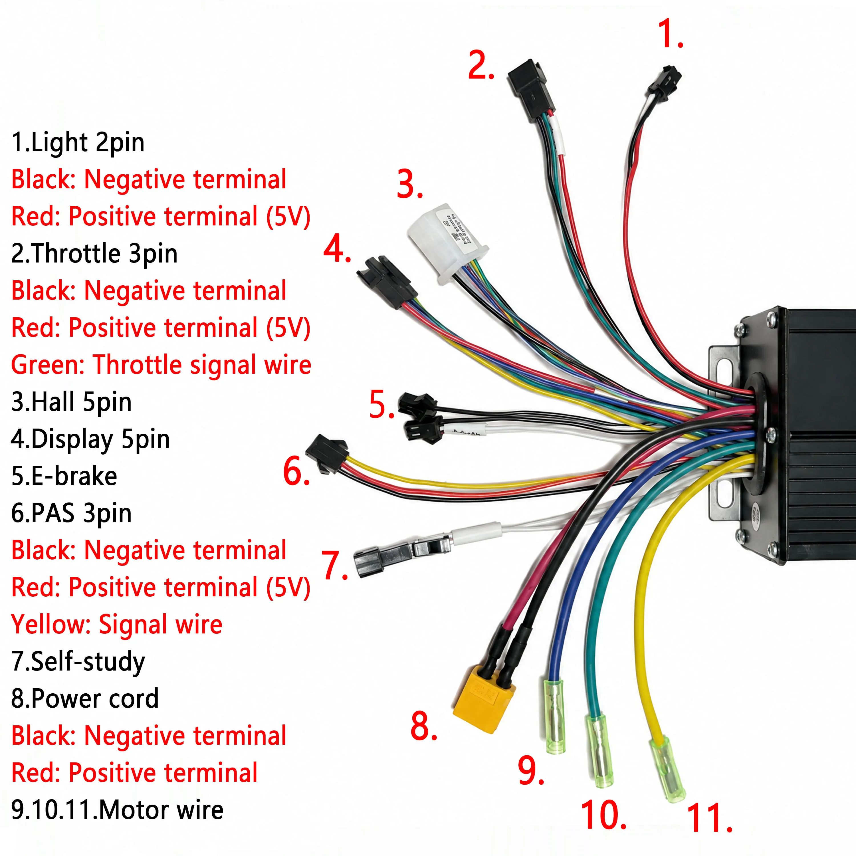 36V 48V 52V 60V 64V 30A 500W 750W 1000W Sine Wave Brushless Motor Controller for UART No. 2  E-bike Scooter rpair50