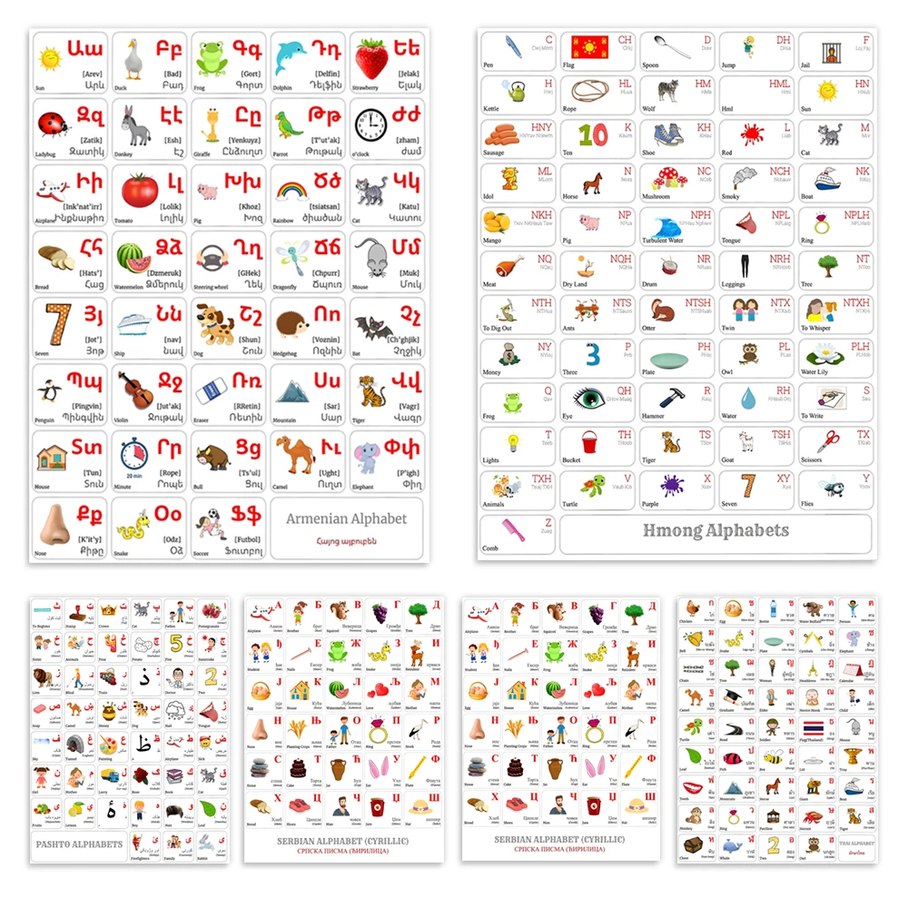 Serbian (Cyrillic), Thai, Vietnamese, Hmong, Pashto, Armenian alphabet printable wall art poster artwork, home decor