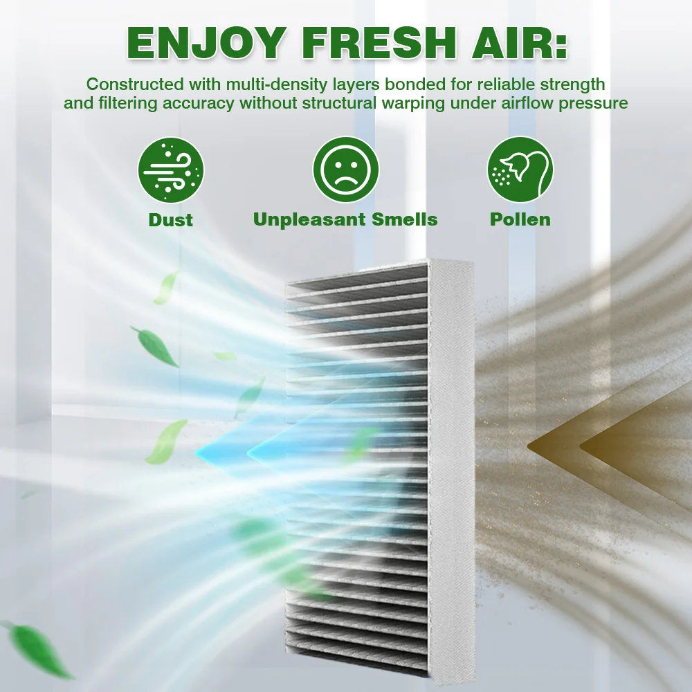 

For BYD Sealion 7 07 EV 2024-2025 Car Cabin Air Filter Replacement Air Conditioning Filter Element Car Accessories