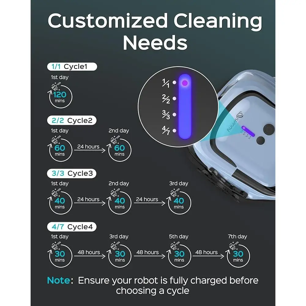 Cordless Robotic Pool Vacuum Cleaner Powerful Suction Dual Filters Fast Charging 120min Battery Life Auto Cleaning Above Ground