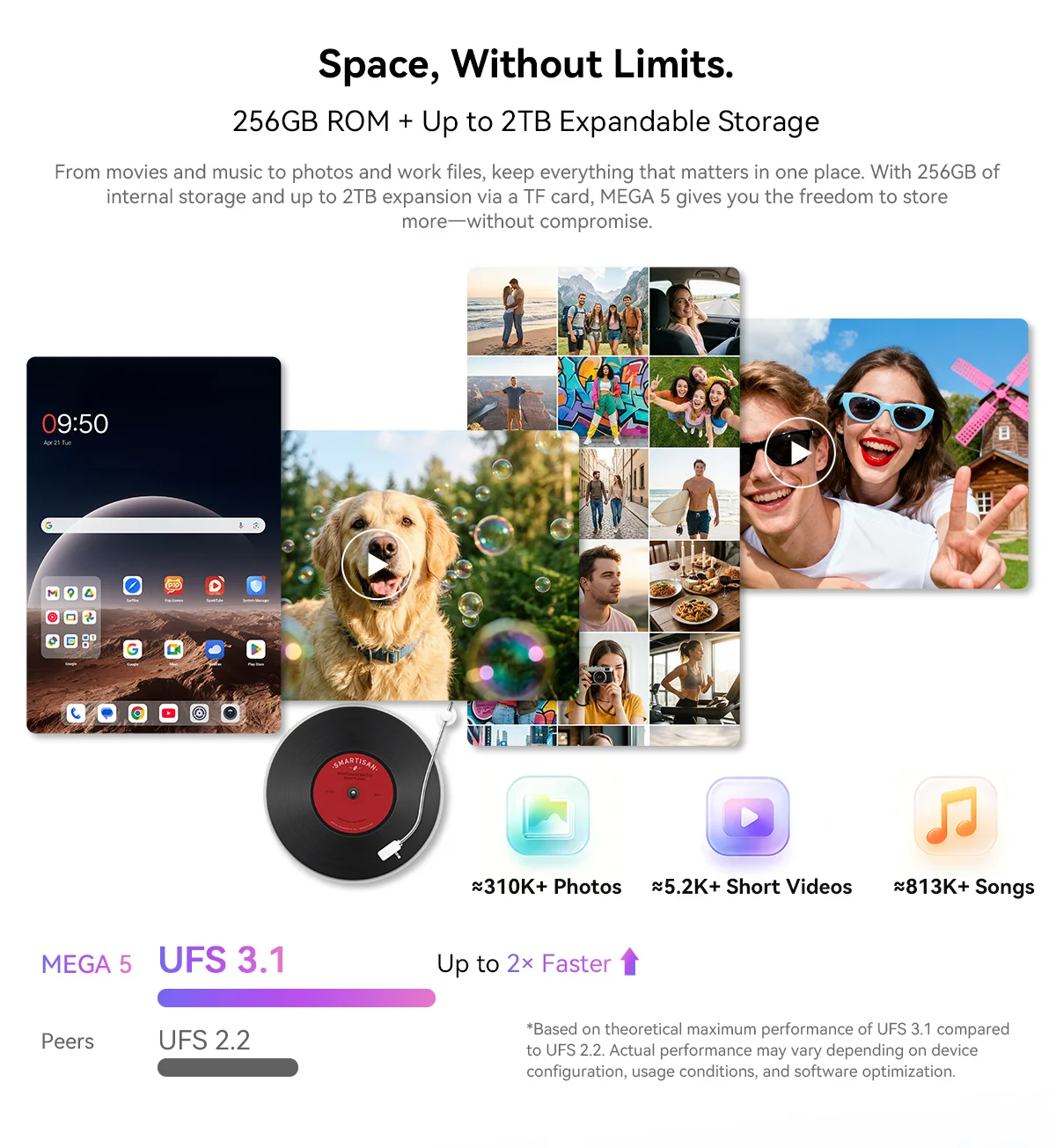 Blackview Mega 5 Tablet Pc, 24Gb(8+16) Ram 256Gb Rom, 12.2" 2.4K Ultra‑Clear Ips 120Hz, Tüv Süd Low Blue Light, Dokeos_P 5.0 Android 16, 10000Mah 55W, Wi‑Fi 6, Dual 2W Box Speakers, 1080P Widevine L1 for Netflix Disney+ Prime Video