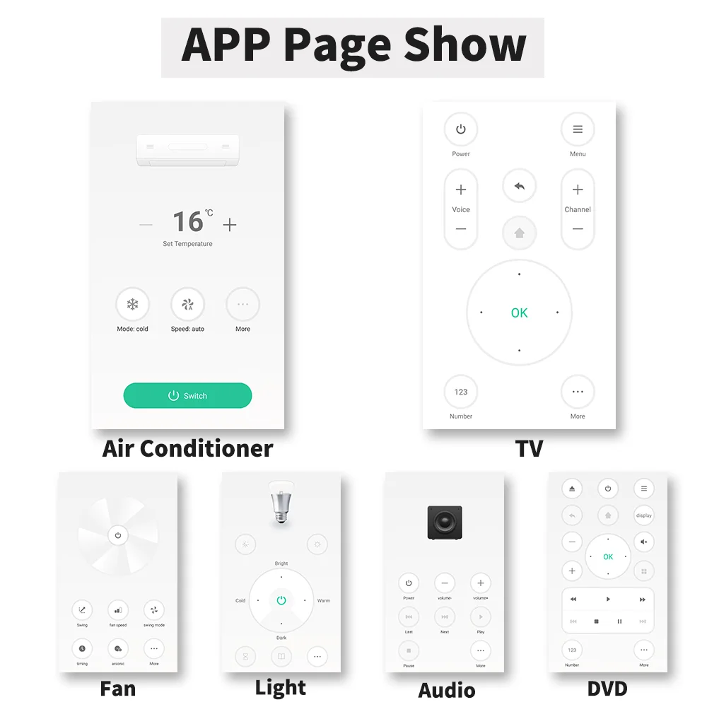 Telecomando IR Smart wifi Tuya a infrarossi universale per il controllo della casa intelligente per TV DVD AUD AC Funziona con Amz Alexa Google Home