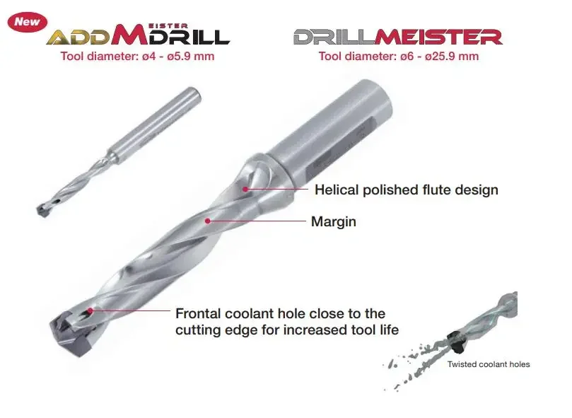 New Spiral Cutting Gun Drill Bits Set For CNC Machine Flat Bottom/Counterboring Right-Hand Drilling Insert for Steel DMC Series